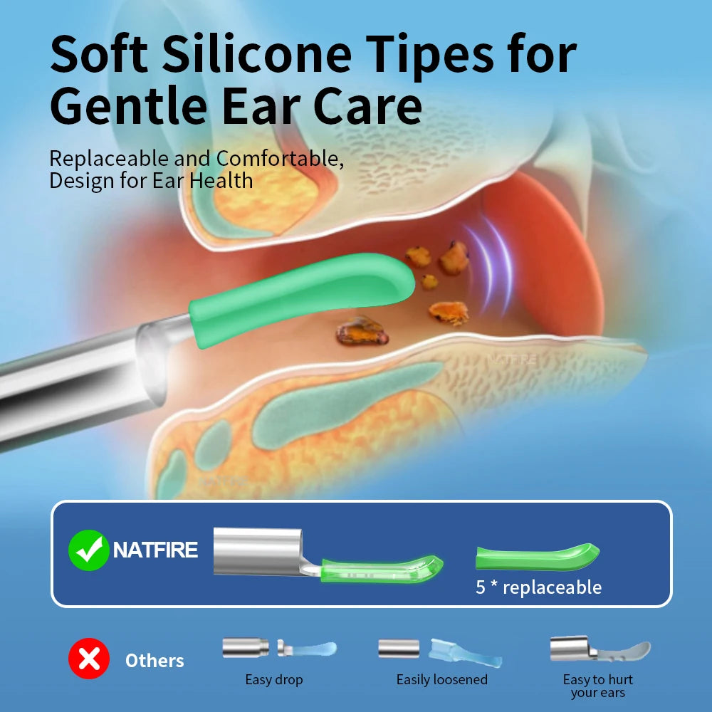 Waxify Pro — Wireless Ear Wax Removal Tool With Camera